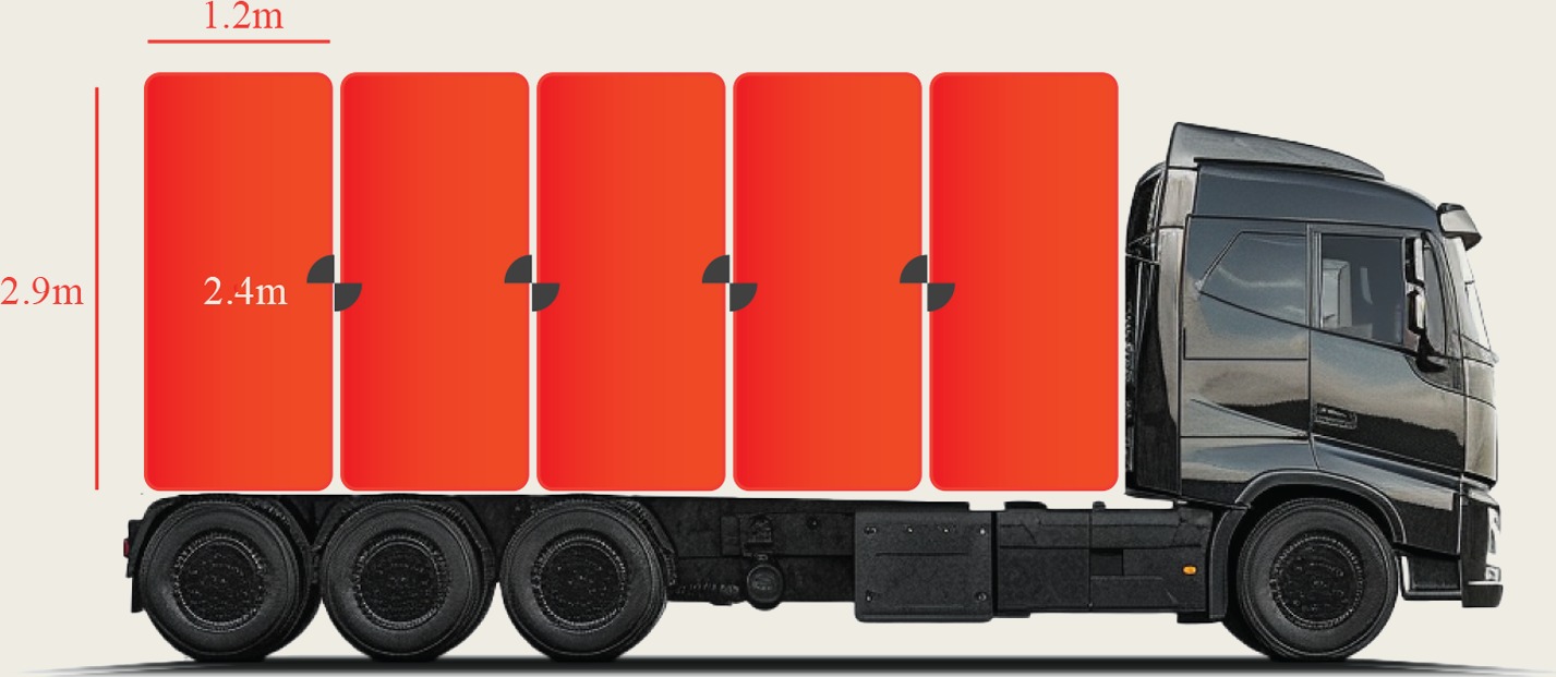 Technical side-view diagram of the transport truck with panel dimensions marked
