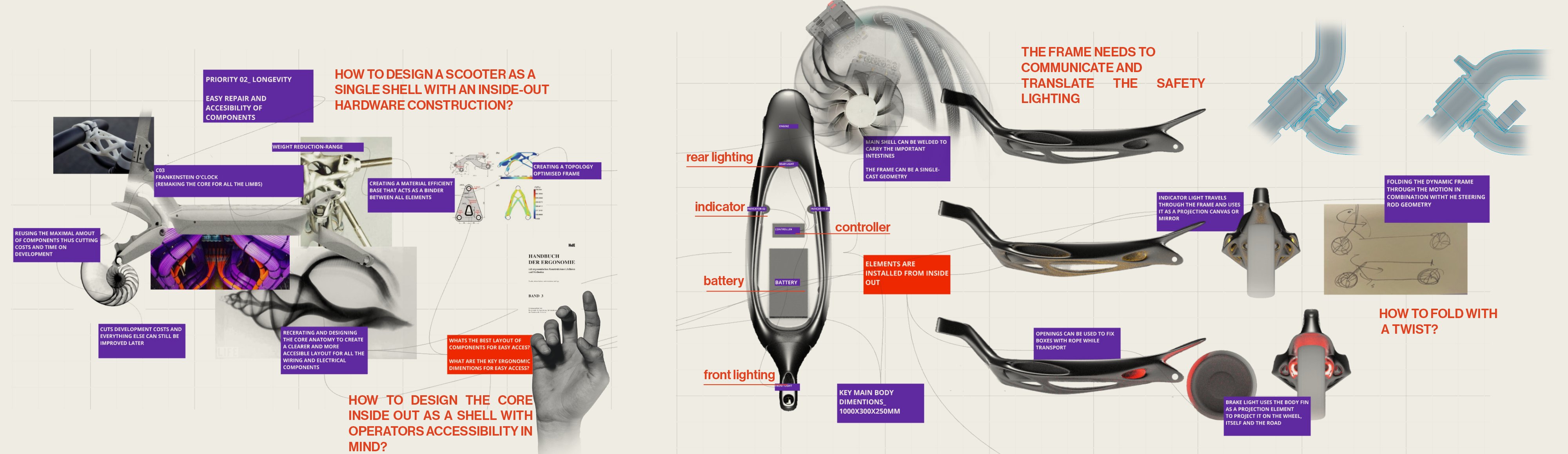 Research collage on designing the scooter as a single inside-out shell with accessible hardware