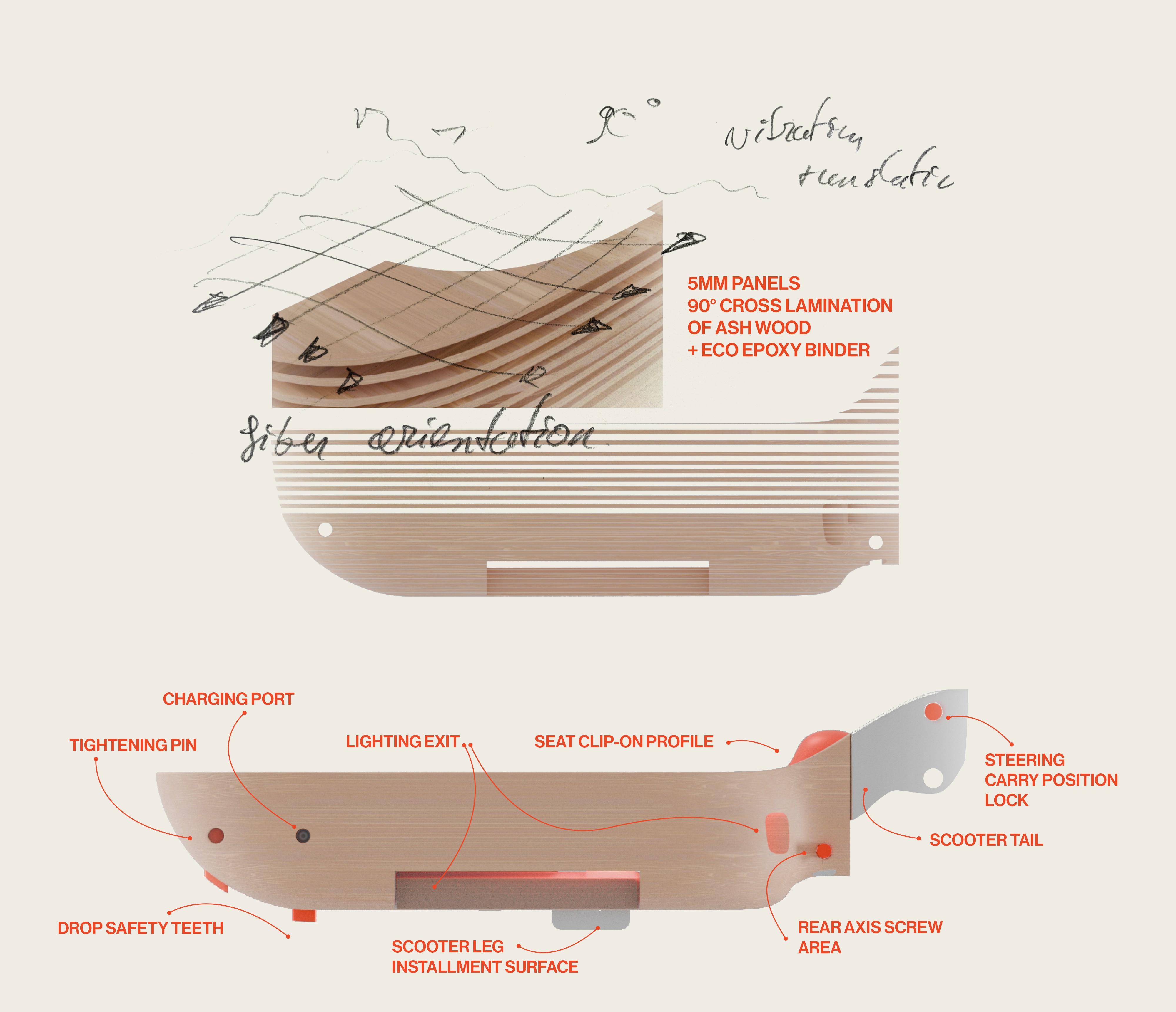 Hand sketch and cross-lamination panel diagram of the ash wood deck construction