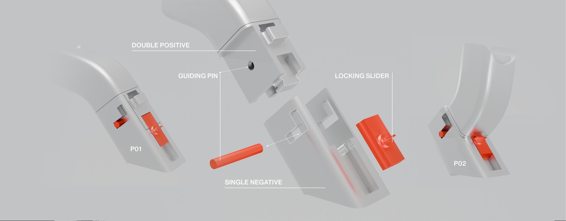 Exploded render of the fold-joint clip mechanism, positions P01 and P02